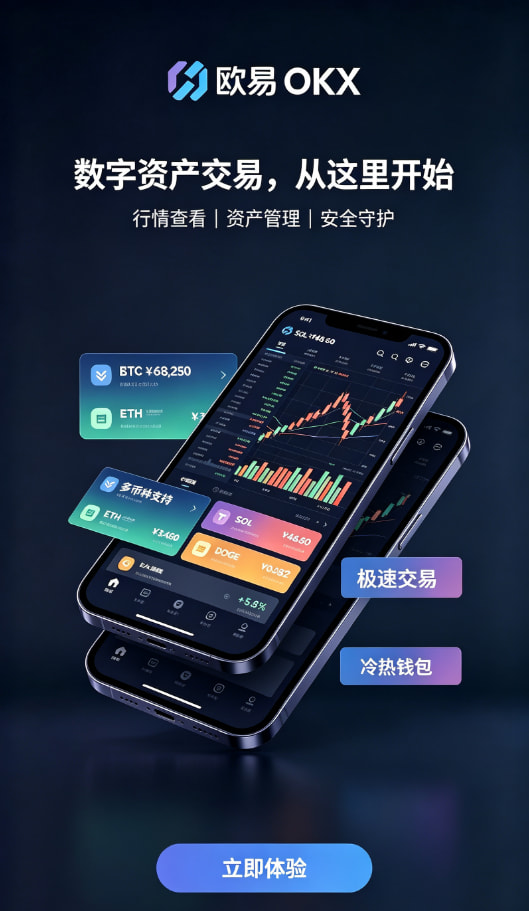 下载欧交易所APP入金交易配图